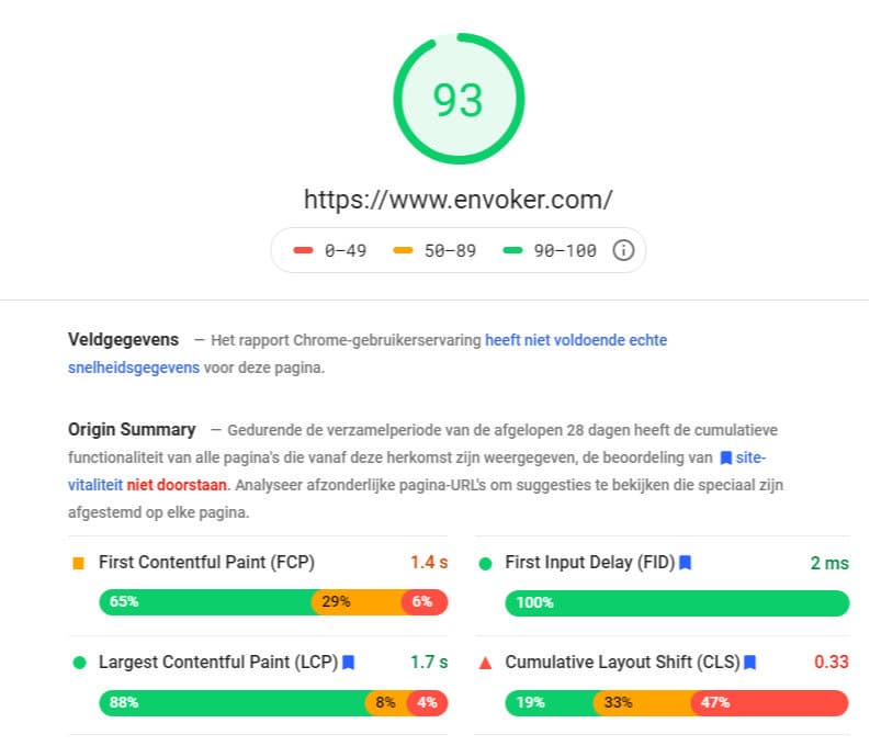 Pagespeed