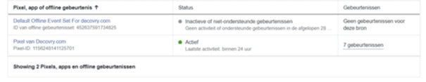 Stap 8