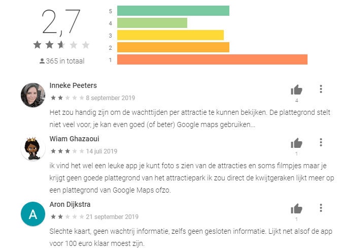 revieuws bobbejaanland